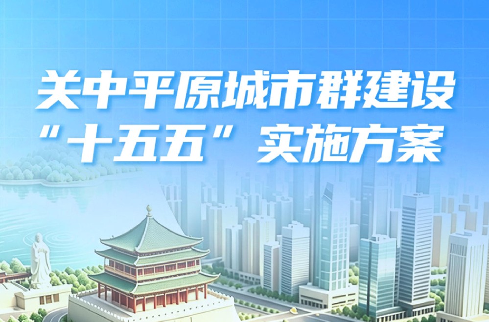一图读懂｜关中平原城市群建设“十五五”实施方案